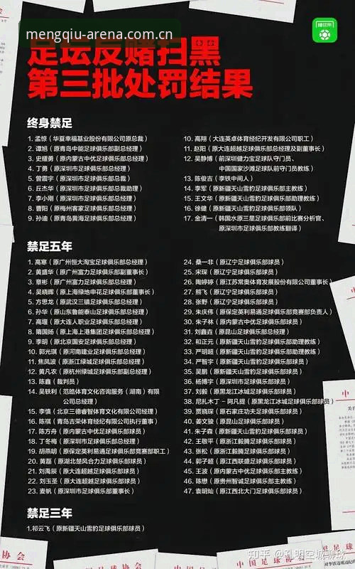 球盟会2026最新版 中国足协第三批禁足名单解读:球盟会2026最新版用户观赛指南